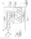 Fig. 03 - Clickstream analysis methods and systems related to improvements in online stores and media content