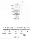 Fig. 09 - Clickstream analysis methods and systems related to improvements in online stores and media content