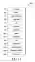 Fig. 11 - Clickstream analysis methods and systems related to improvements in online stores and media content