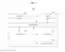 Fig. 10 - METHOD AND SYSTEM FOR PROVIDING PROMOTION PLATFORM FOR MOBILE APPLICATION