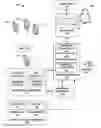 Fig. 01 - Message control system