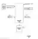 Fig. 11 - Message control system