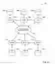 Fig. 17 - Message control system