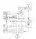 Fig. 01 - Systems and methods to provide messages in real-time with transaction processing
