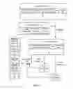 Fig. 03 - Systems and methods to provide messages in real-time with transaction processing