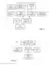 Fig. 05 - Systems and methods to provide messages in real-time with transaction processing