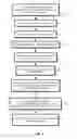 Fig. 03 - Geotargeting of content by dynamically detecting geographically dense collections of mobile computing devices
