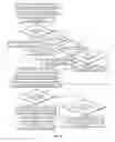 Fig. 04 - Geotargeting of content by dynamically detecting geographically dense collections of mobile computing devices