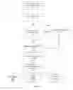 Fig. 05 - Geotargeting of content by dynamically detecting geographically dense collections of mobile computing devices