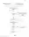 Fig. 06 - Geotargeting of content by dynamically detecting geographically dense collections of mobile computing devices