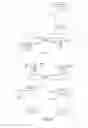 Fig. 09 - Geotargeting of content by dynamically detecting geographically dense collections of mobile computing devices