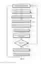 Fig. 14 - Geotargeting of content by dynamically detecting geographically dense collections of mobile computing devices