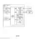 Fig. 16 - Geotargeting of content by dynamically detecting geographically dense collections of mobile computing devices
