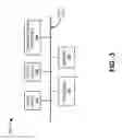 Fig. 04 - SUBSCRIBER LOCATION AUDIENCE INSIGHTS FOR ENTERPRISE NETWORKS