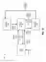 Fig. 11 - SUBSCRIBER LOCATION AUDIENCE INSIGHTS FOR ENTERPRISE NETWORKS