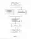 Fig. 02 - DYNAMIC ROUTING OF CUSTOMER TELEPHONE CONTACTS IN REAL TIME