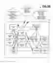 Fig. 09 - Predictive modeling system applied to contextual commerce