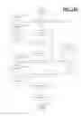 Fig. 16 - Predictive modeling system applied to contextual commerce