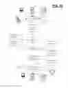 Fig. 35 - Predictive modeling system applied to contextual commerce
