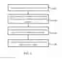 Fig. 05 - INTERACTING METHOD