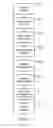 Fig. 04 - Determining a size of an item based on comparisons of dimensional and stretch data