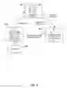 Fig. 09 - System and method to search and verify borrower information using banking and investment account data and process to systematically share information with lenders and government sponsored agencies for underwriting and securitization phases of the lending cycle