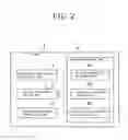 Fig. 03 - Human resources management system