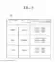 Fig. 04 - Human resources management system