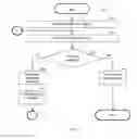 Fig. 05 - SYSTEM AND METHOD FOR INDUCING USERS TO CLAIM REFUNDS
