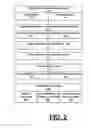 Fig. 03 - System and method for providing a referral network in a social networking environment