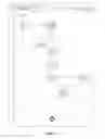Fig. 04 - A Method, Process and System for Facilitation and Management of Real Estate Transactions