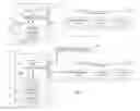 Fig. 01 - GENERATION OF A DATA INPUT USER INTERFACE IN A PROCESSING DEVICE CONFIGURED TO GENERATE PROPERTY INSPECTION REPORTS