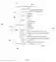 Fig. 08 - SYSTEM AND METHOD FOR COMPREHENSIVE INVENTION DISCLOSURE