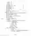 Fig. 09 - SYSTEM AND METHOD FOR COMPREHENSIVE INVENTION DISCLOSURE