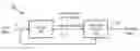 Fig. 01 - EXTRACTING AND MODIFYING A WATERMARK SIGNAL FROM AN OUTPUT SIGNAL OF A WATERMARKING ENCODER