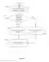 Fig. 32 - EXTRACTING AND MODIFYING A WATERMARK SIGNAL FROM AN OUTPUT SIGNAL OF A WATERMARKING ENCODER