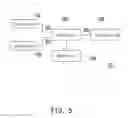Fig. 05 - Image processing method and mobile electronic device