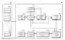 Fig. 01 - Apparatus and method for image stabilization using image blur correction
