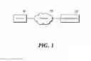 Fig. 02 - Apparatus and method for image stabilization using image blur correction