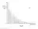 Fig. 09 - Image manipulation