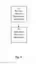 Fig. 10 - Image manipulation