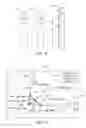 Fig. 15 - Method and device for measuring features on or near an object