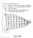 Fig. 40 - Methods and systems for producing an implant