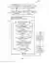 Fig. 08 - Systems and methods for dynamic registration of multimodal images