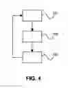 Fig. 05 - Segmentation apparatus for interactively segmenting blood vessels in angiographic image data