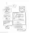Fig. 01 - Method to optimize the visualization of a map's projection based on data and tasks