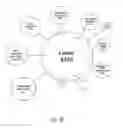 Fig. 15 - Methods and apparatus for data visualization of hierarchical data structures
