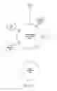 Fig. 17 - Methods and apparatus for data visualization of hierarchical data structures