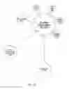 Fig. 19 - Methods and apparatus for data visualization of hierarchical data structures