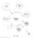 Fig. 25 - Methods and apparatus for data visualization of hierarchical data structures